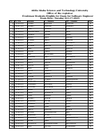 Exam Room for SWE.pdf
